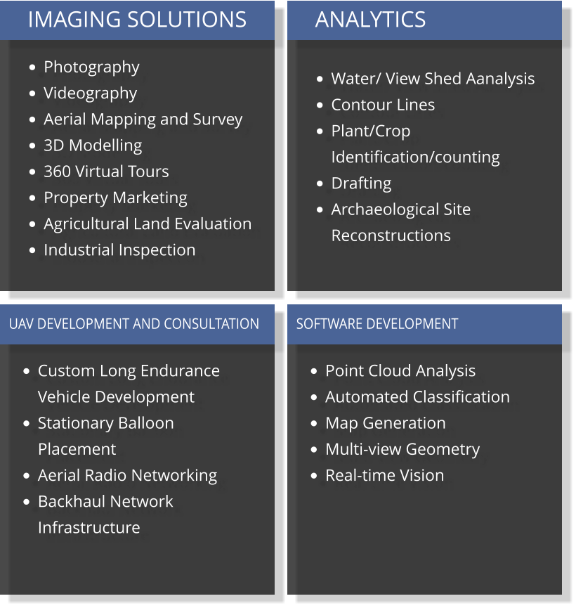 ANALYTICS  •	Water/ View Shed Aanalysis •	Contour Lines •	Plant/Crop Identification/counting •	Drafting •	Archaeological Site Reconstructions IMAGING SOLUTIONS •	Photography •	Videography •	Aerial Mapping and Survey •	3D Modelling •	360 Virtual Tours •	Property Marketing •	Agricultural Land Evaluation •	Industrial Inspection •	Custom Long Endurance Vehicle Development •	Stationary Balloon Placement •	Aerial Radio Networking •	Backhaul Network Infrastructure  UAV DEVELOPMENT AND CONSULTATION •	Point Cloud Analysis •	Automated Classification •	Map Generation •	Multi-view Geometry •	Real-time Vision  SOFTWARE DEVELOPMENT